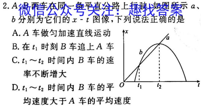 天一大联考 2023年普通高等学校招生全国统一考试诊断卷(A卷)f物理