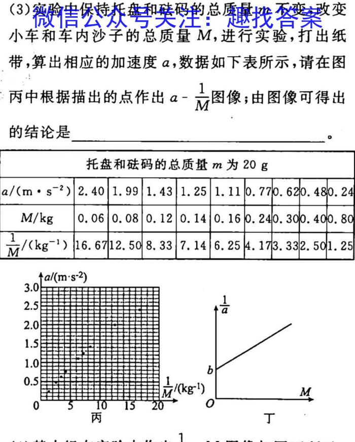 2023衡水金卷先享题信息卷 新高考新教材(六)物理`