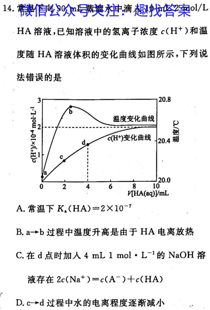 山西省吕梁市忻州市原平市2023届九年级中考一模化学