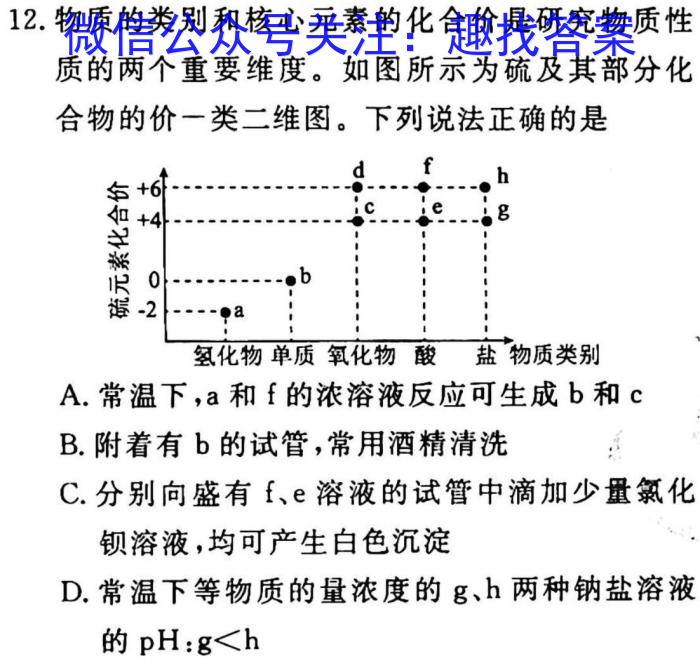 群力考卷·模拟卷·2023届高三第九次化学