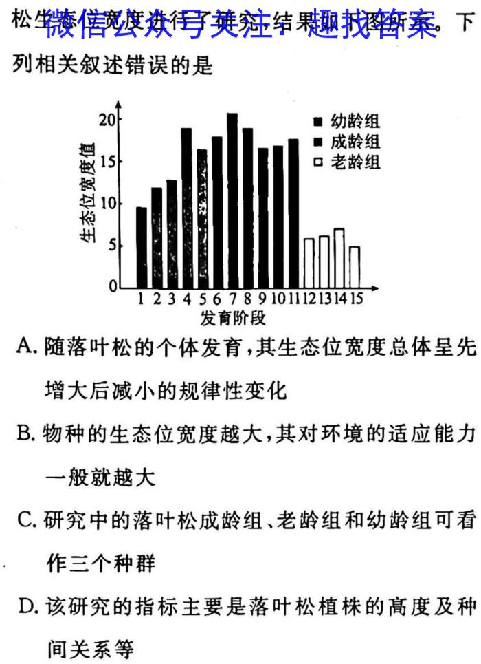 陕西省2023年高考模拟试题(一)生物