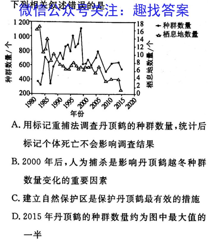 2023年湖南省普通高中学业水平合格性考试仿真试卷(专家版二)生物