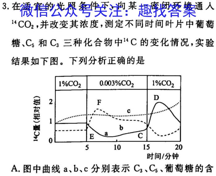 名校之约系列 2023高考考前冲刺押题卷(四)生物