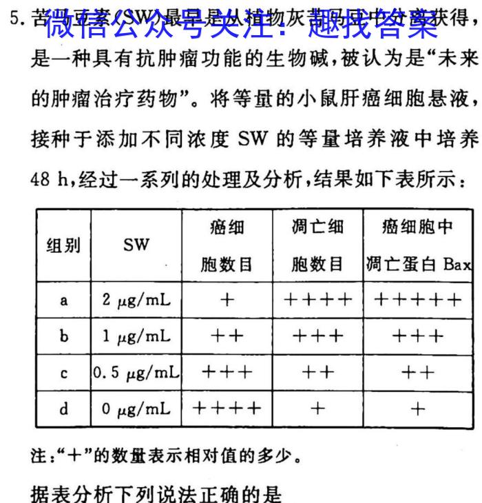 2023年陕西省初中学业水平考试·全真模拟（四）A卷生物