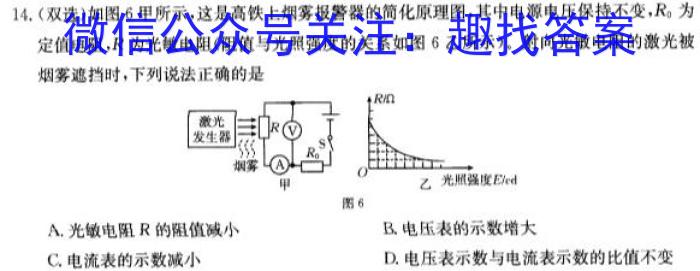 快乐考生 2023届双考信息卷·第七辑 一模精选卷 考向卷(四)f物理