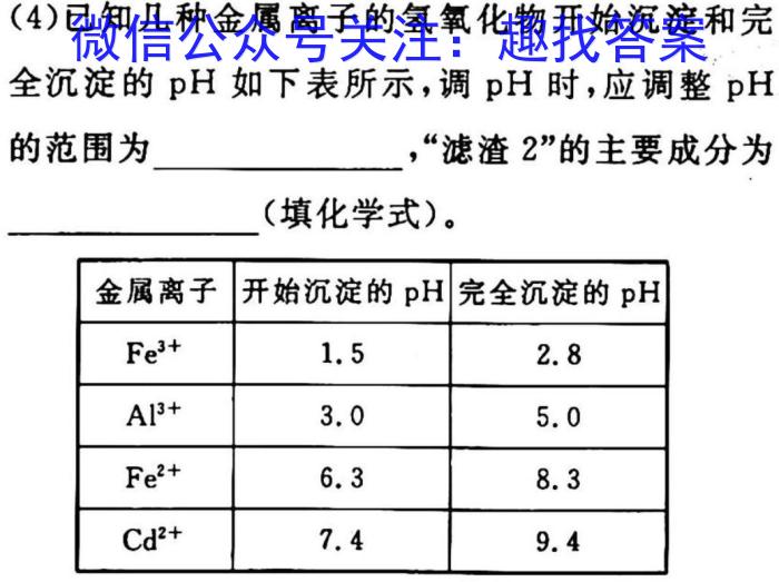 2023届高三冲刺卷（四）全国卷化学