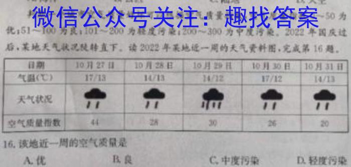 2022-2023学年山东新高考联合质量测评高三年级3月联考(2023.3)s地理