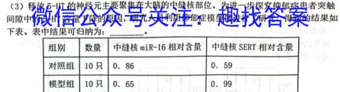 合肥名卷·安徽省2023年中考大联考二生物