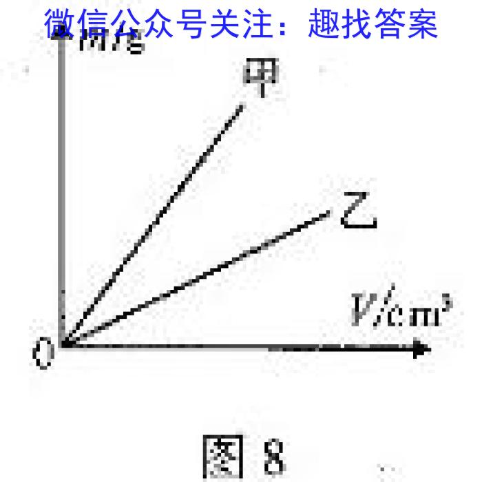 安徽省中考必刷卷·2023年名校内部卷（四）.物理