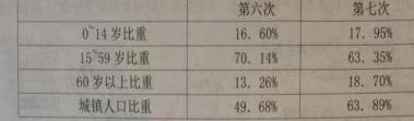河南省2023届高三青桐鸣大联考（3月）政治y