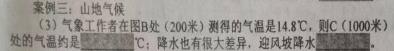 百师联盟2023届高三冲刺卷(二)2新高考卷政治y