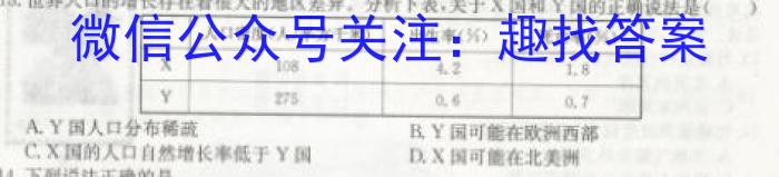 百师联盟 2023届高三冲刺卷(五) 新高考卷s地理