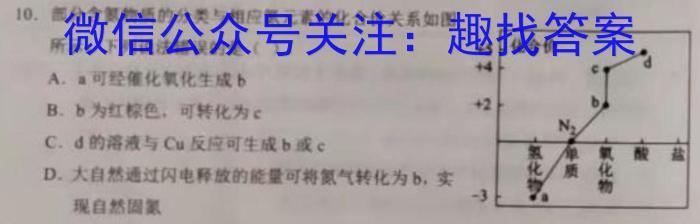 皖智教育安徽第一卷·2023年安徽中考信息交流试卷(二)化学