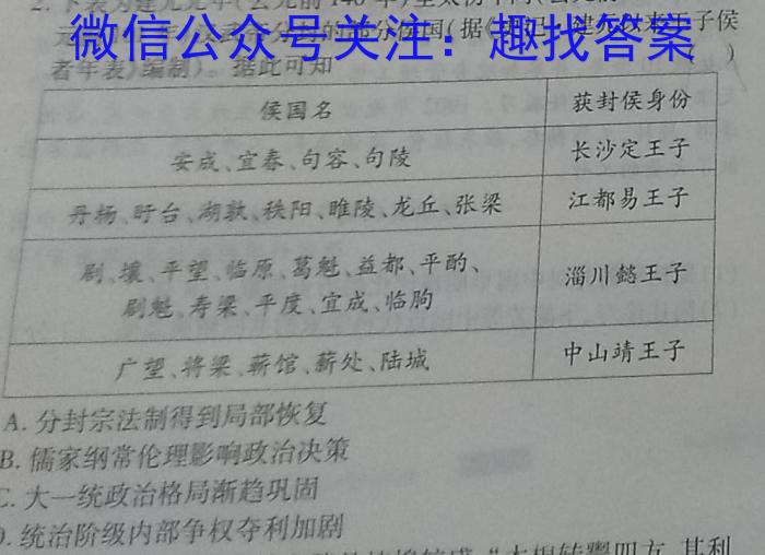 陕西省2023年中考原创诊断试题（一）历史