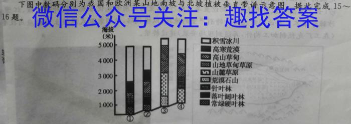 衡水金卷先享题信息卷2023答案 重庆版四地理.