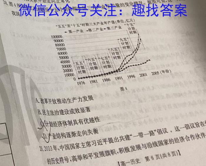 衡水金卷先享题信息卷2023答案 新教材A六政治s