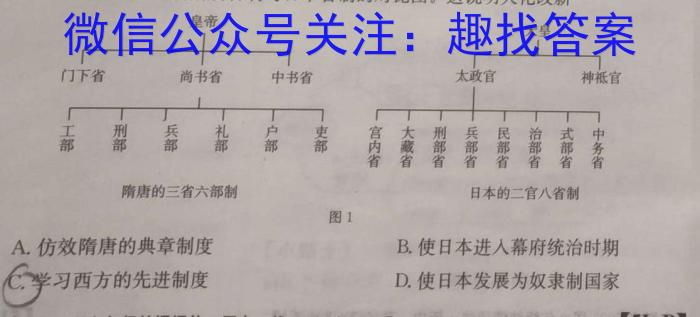 江西省2023年学考水平练习（四）政治s