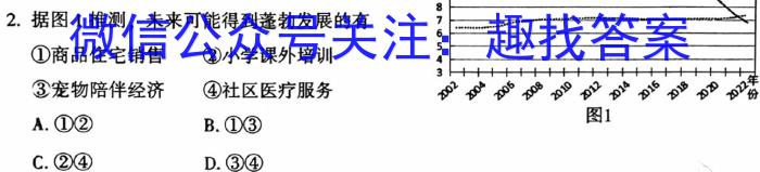2023年河南省初中学业水平考试全真模拟(二)2地理.