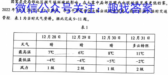 2023普通高等学校招生全国统一考试·冲刺预测卷XJC(二)2l地理