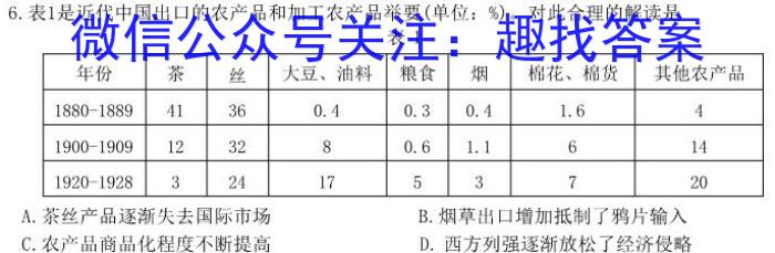 三晋名校联盟2023届山西省高三年级3月联考政治s