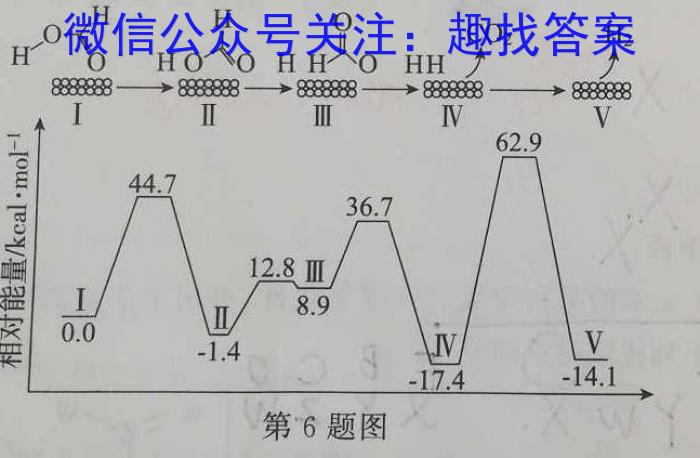 江西省2022-2023学年度七年级下学期期中综合评估（6LR）化学