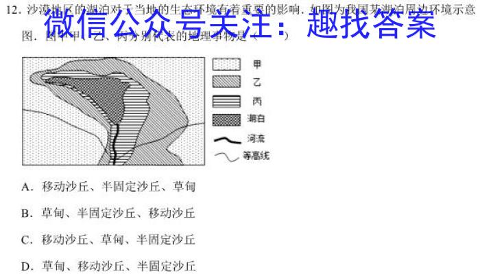 2023年安徽A10联盟高三4月联考政治1