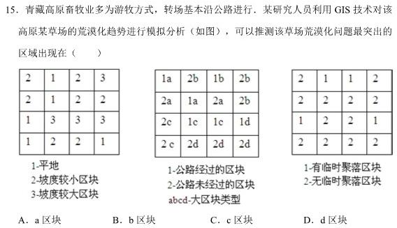 2023届湖南省高三年级3月联考.地理