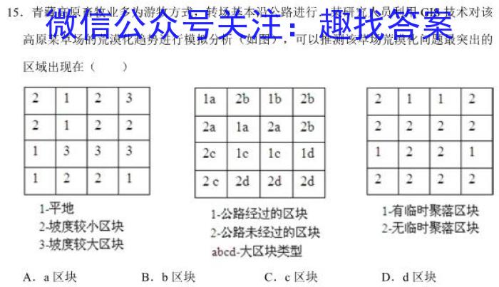 2023届智慧上进·名校学术联盟·高考模拟信息卷 押题卷(七)7s地理