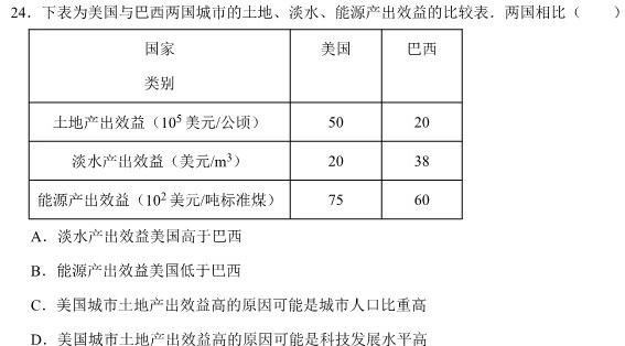 2023年普通高等学校招生全国统一考试 23·JJ·YTCT 金卷·押题猜题(十一).地理