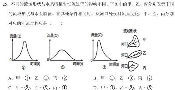 河南省2023年七年级学历水平测试政治y