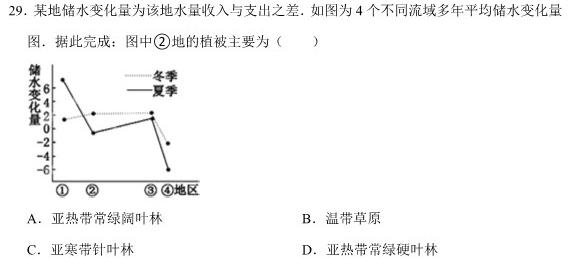 2023普通高等学校招生全国统一考试·冲刺预测卷XJC(一)1.地理