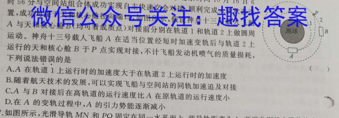 佩佩教育·2023年普通高校统一招生考试 湖南四大名校名师团队模拟冲刺卷(2)f物理