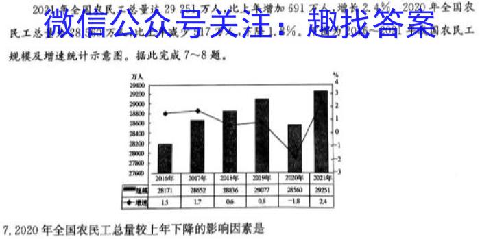 2024届高二江西第五次联考政治~