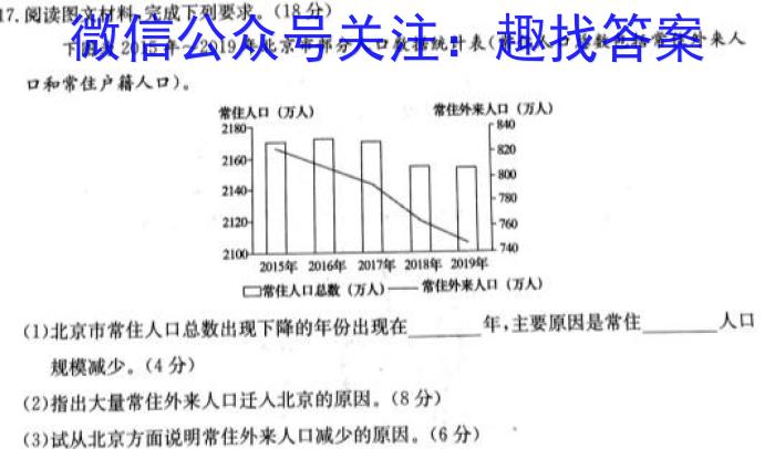 2023届陕西省第二次模拟考试s地理