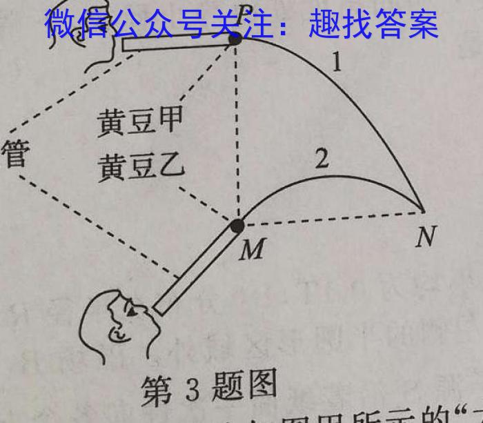 考前信息卷·第七辑 砺剑·2023相约高考 名师考前猜题卷(二)f物理