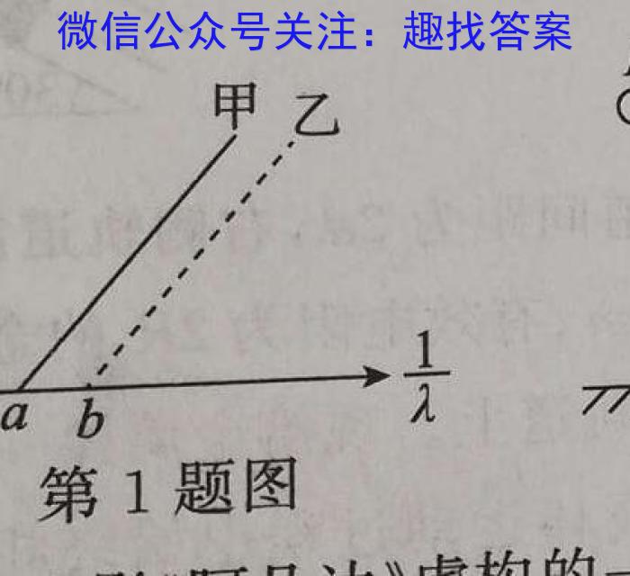 2023年普通高等学校招生全国统一考试 高考模拟试卷(一)f物理