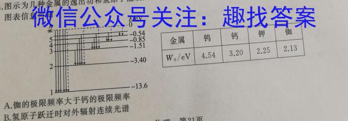 耀正文化(湖南四大名校联合编审)·2023届名校名师模拟卷(八)q物理