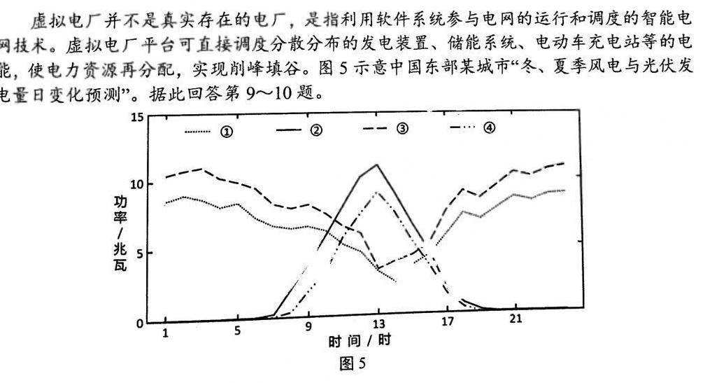 衡中同卷2022-2023学年度下学期高三年级二调考试(新高考/新教材)政治y