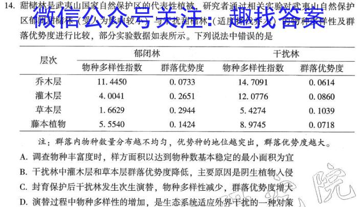 2024届云南高二年级3月联考生物