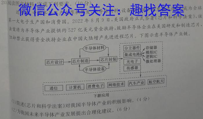 天一大联考2023年高考冲刺押题卷(六)6地理.