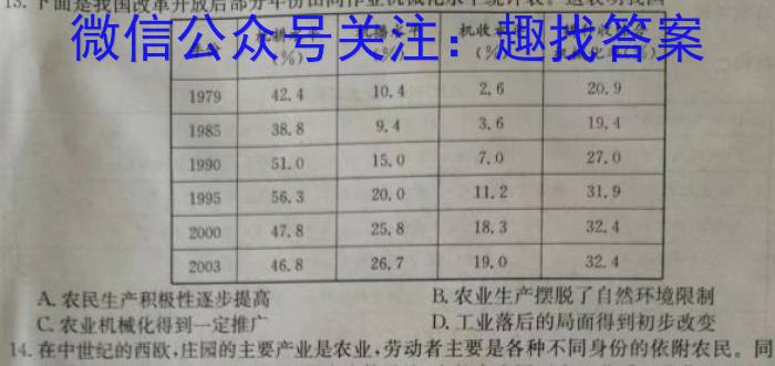 正确教育2023年高考预测密卷一卷(新高考)政治s