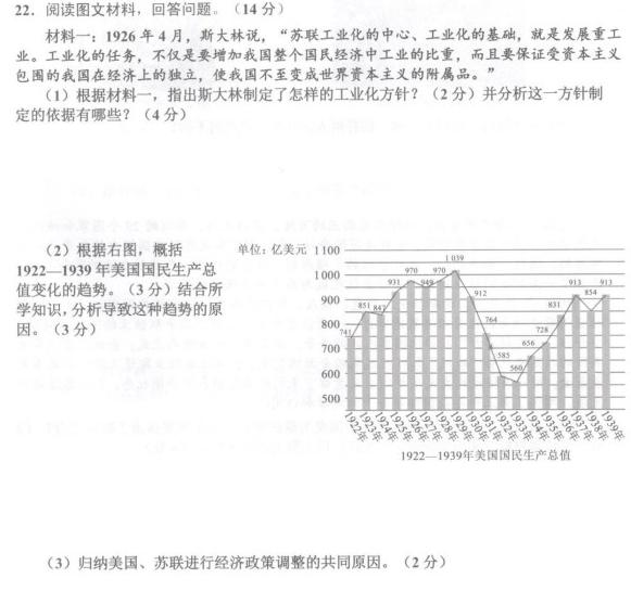 2023年全国高考·冲刺预测卷(二)历史