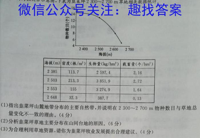 2023南昌高三3月联考s地理