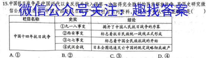 2023年普通高校招生考试冲刺压轴卷XGK(四)4历史试卷