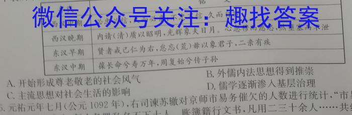 2023聊城一模高三3月联考历史