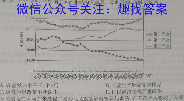 2022-2023学年内蒙古高二考试4月联考(标识△)历史