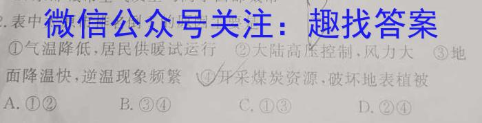 尚文原创2023届云南名校高考适应性月考试卷(六)6l地理