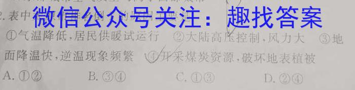 山西省2022-2023学年度八年级第二学期阶段性练习（一）地理.