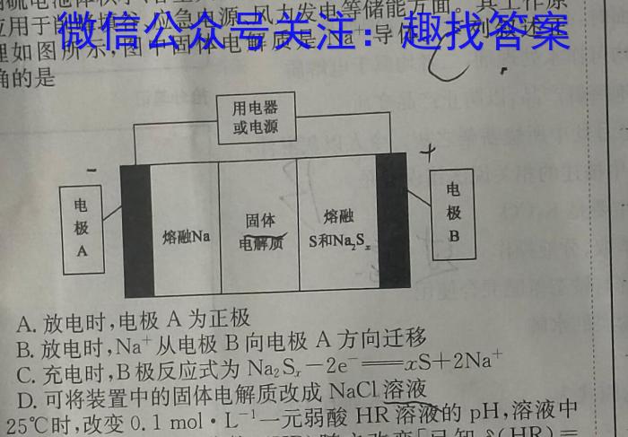 2023年全国高考·冲刺预测卷(二)化学