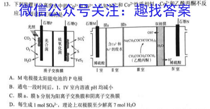 河北省石家庄市2023年初中毕业年级质量监测化学